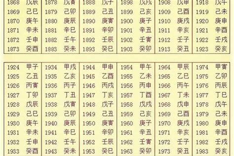 2023月份五行|生辰八字查询，生辰八字五行查询，五行属性查询